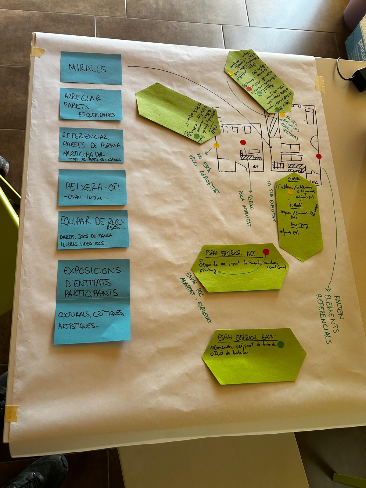 Font-rubí culmina la fase de diagnosi i participació del pla de planificació per a equipaments d'adolescència i joventut