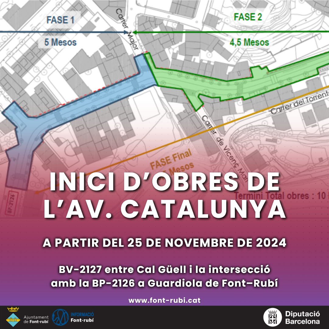 Inici d'obres de l'Av. Catalunya